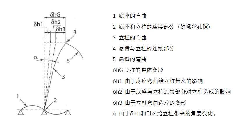 南宫NG28相信品牌的实力网址(中国游)官网
