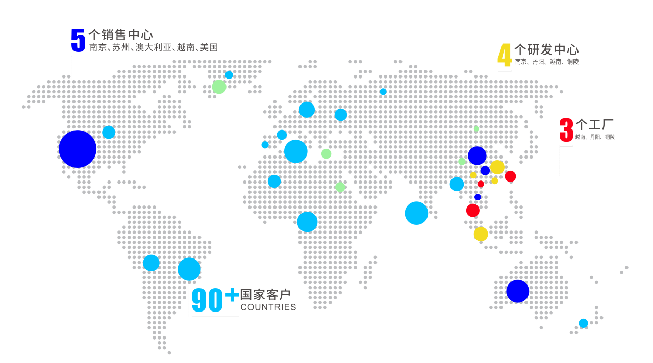 南宫NG28相信品牌的实力网址(中国游)官网